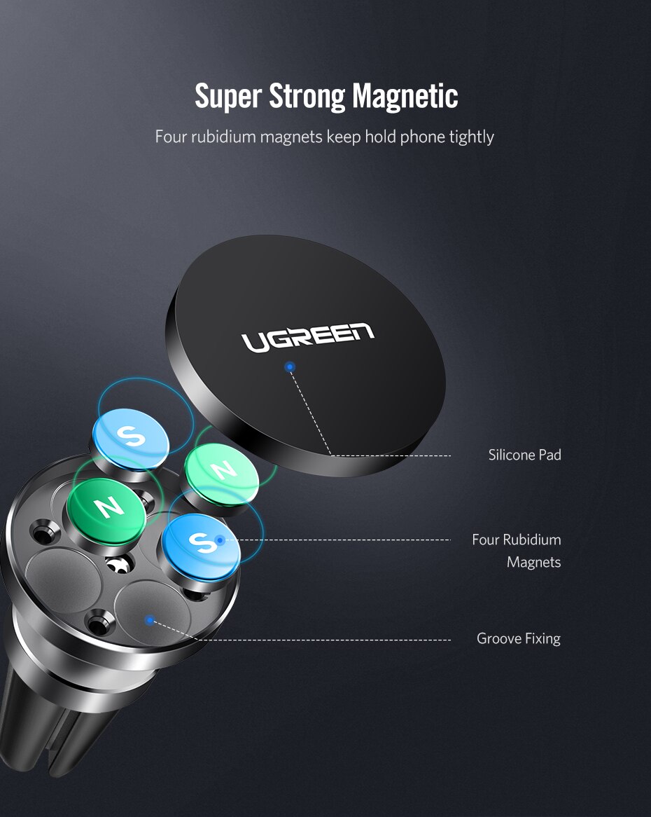 Stylish Magnetic Universal Phone Holder for Cars