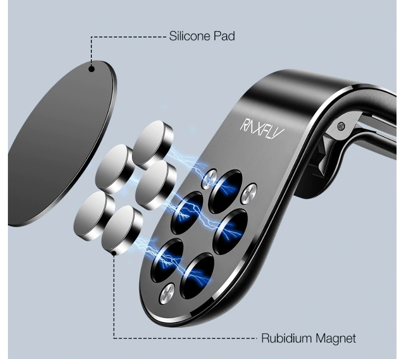 Universal Magnetic Car Phone Holder