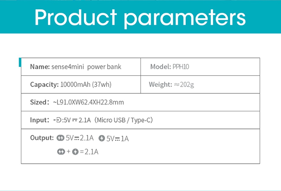 Fast Charge Portable Mini Power Bank