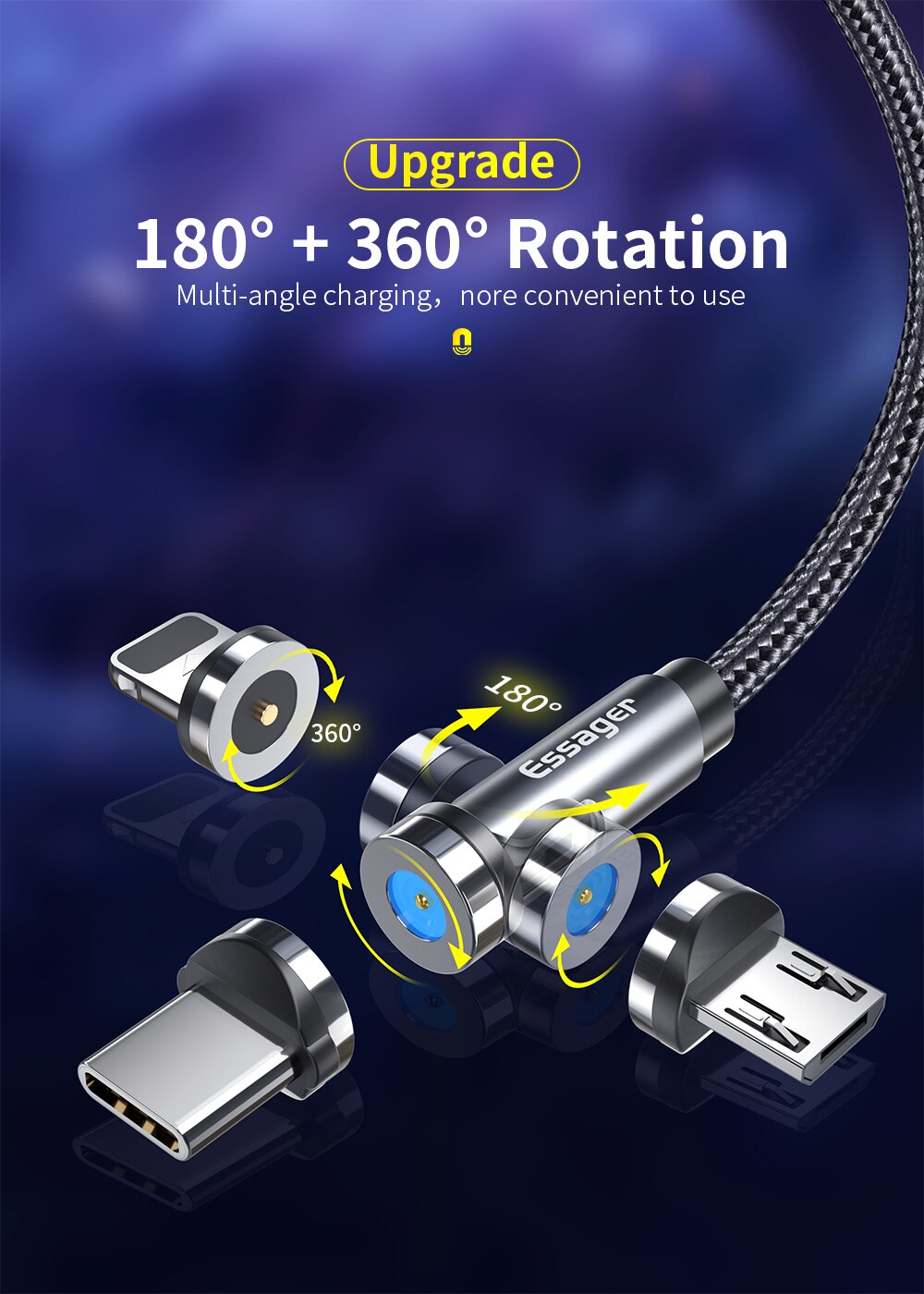 Rotating Magnetic Cable