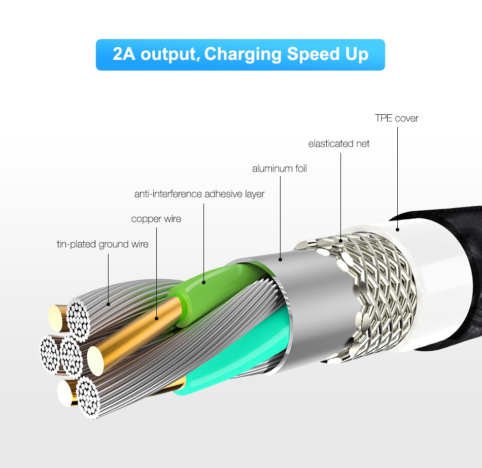 1M Magnetic Design Micro USB Charging Cable