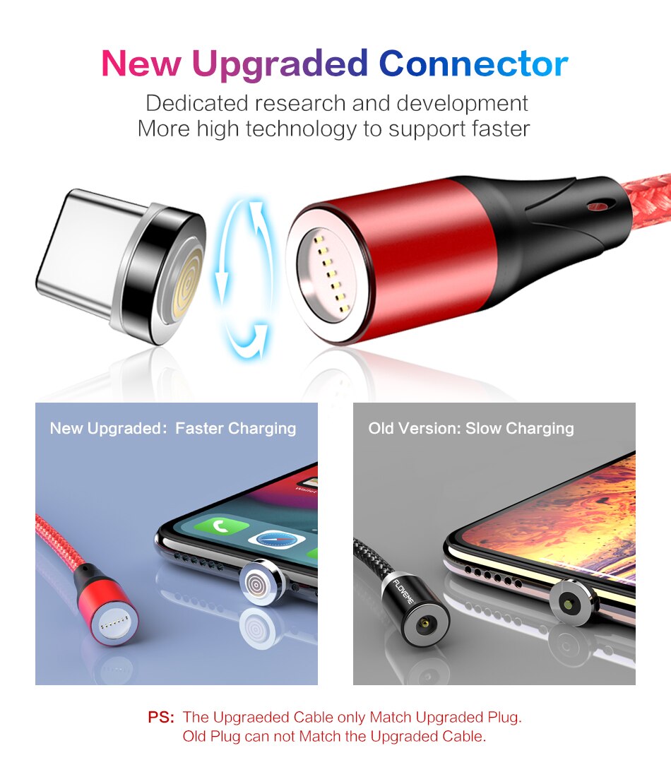 Magnetic Multi Type Phone Charging Cable